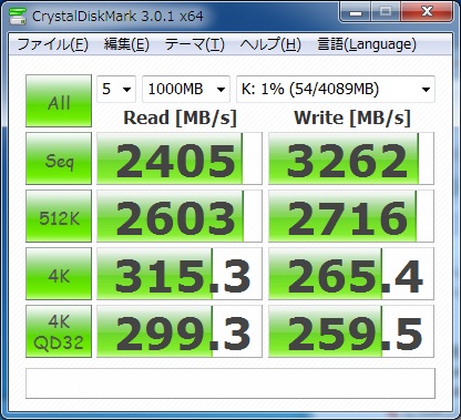 DATARAM RAMDISK